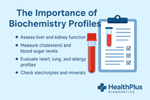 The Importance of Biochemistry Profiles in Monitoring Your Health