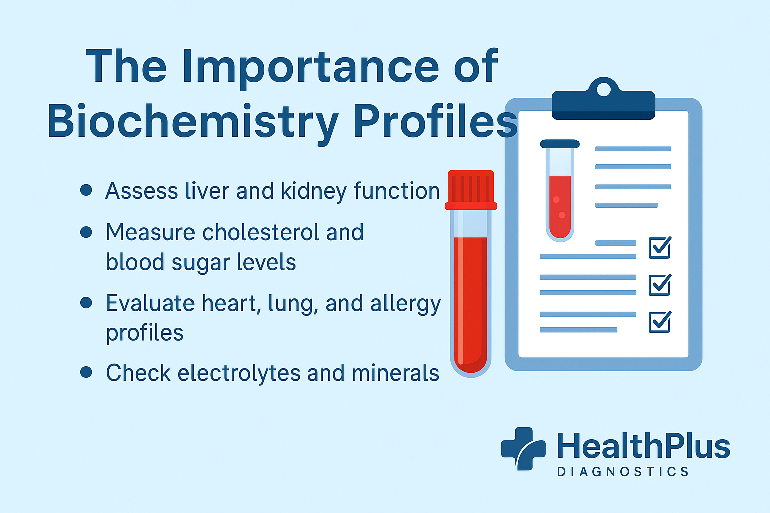 The Importance of Biochemistry Profiles in Monitoring Your Health